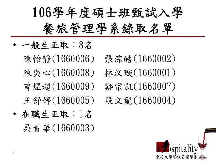 餐旅碩士班 甄試入學 放榜 !